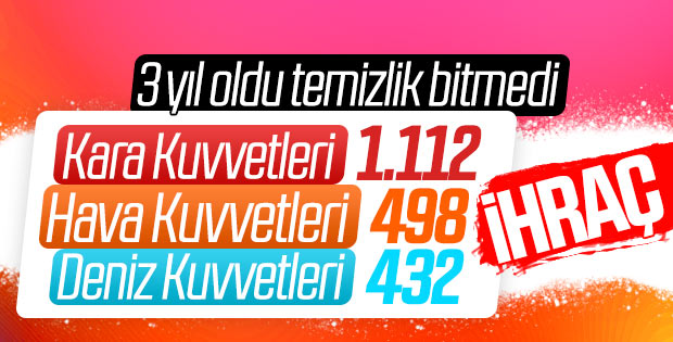 OHAL sonrası TSK'dan ihraç edilen askerler