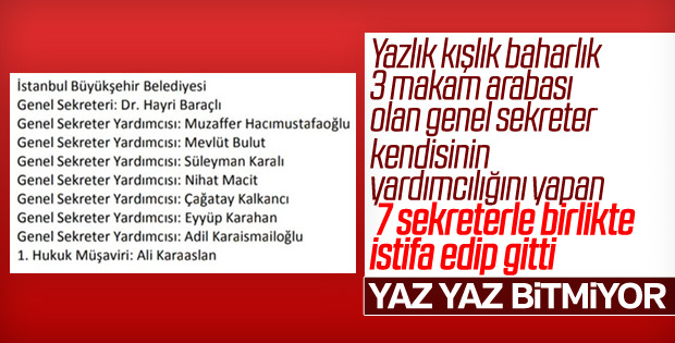 İBB'deki yöneticiler istifa etti