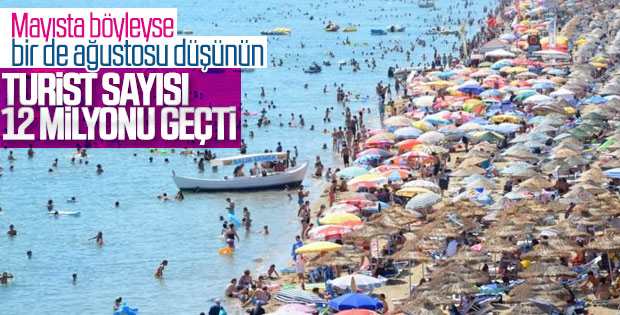 Türkiye'ye gelen yabancı sayısı yüzde 11,3 arttı