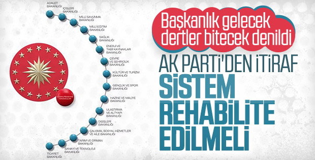 Hükümet sistemindeki problemler değerlendiriliyor