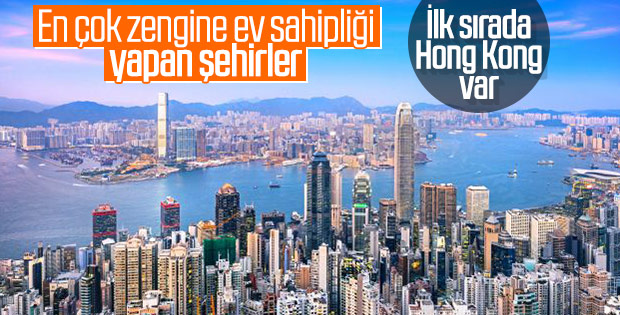 Dünyada en fazla zengine ev sahipliği yapan şehirler