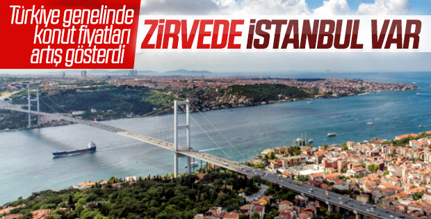 Konut fiyatları mayıs ayında arttı