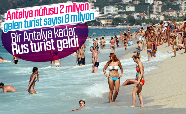 Antalya'da ilk 7 ay turist bilançosu: 8 milyon