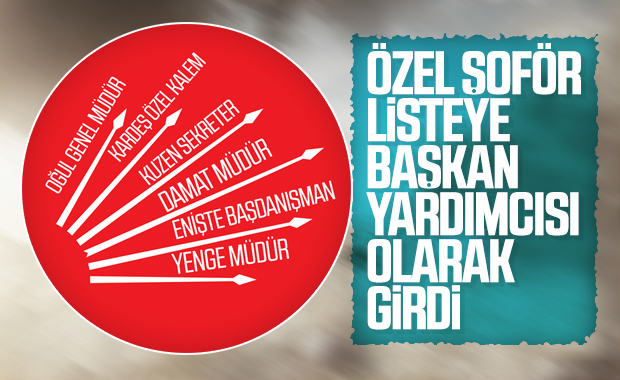 Belediye başkanı özel şoförünü başkan yardımcısı yaptı