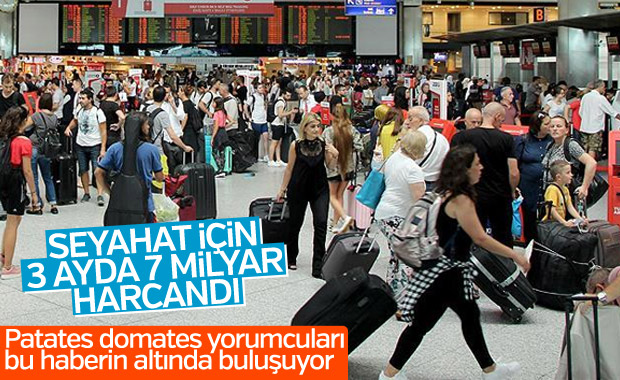 Seyahat harcamaları arttı