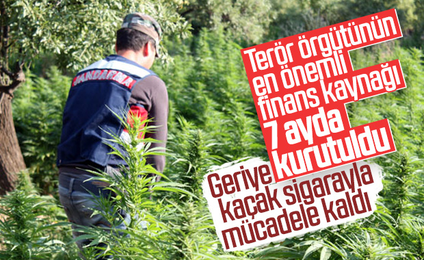 Diyarbakır'da PKK'nın finans kaynaklarına operasyon