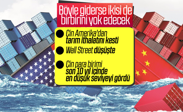 Çin'den ABD'ye yaptırım hamlesi geldi