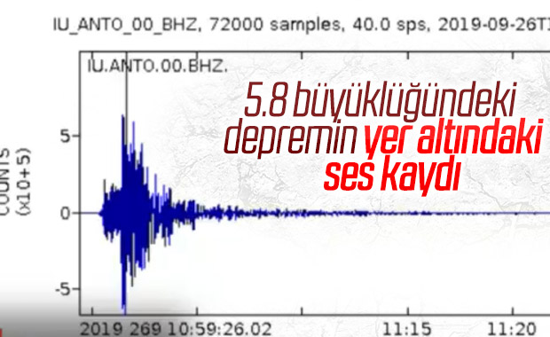 İstanbul depreminin sesi kaydedildi