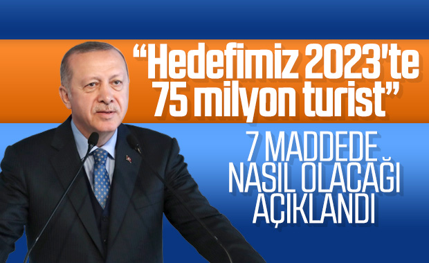 Erdoğan 2023 turizm hedefini açıkladı