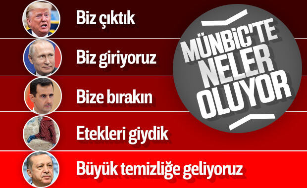Münbiç'te son durum: Bölge ısındı