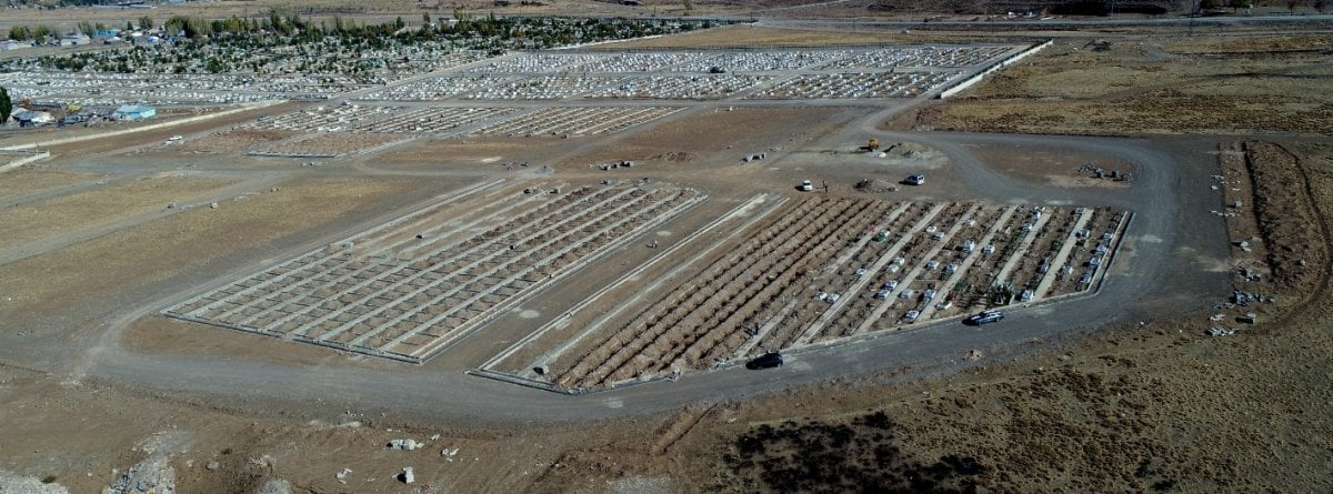 Erzurumâda kÄ±Å iÃ§in 800 mezar kazÄ±ldÄ±