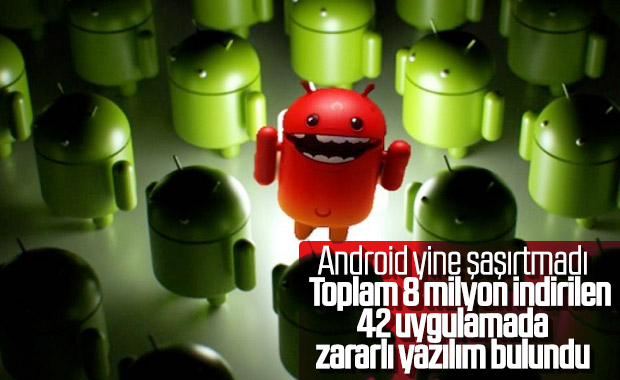 8 milyon indirilen 42 uygulamada zararlı yazılım tespit edildi