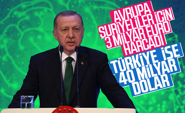 Erdoğan: Suriyeliler için destek görmedik