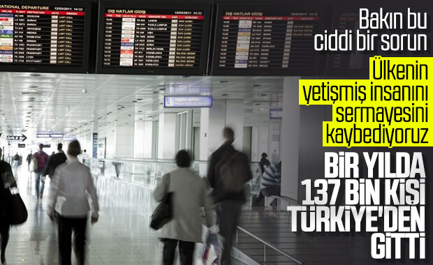 137 bin Türk, yurt dışına yerleşti