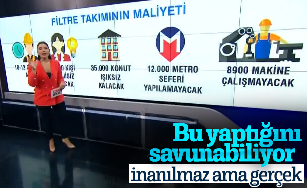 CNN Türk, termik santral haberini savundu