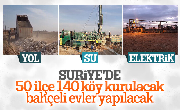 Tel Abyad kırsalına elektrik verildi