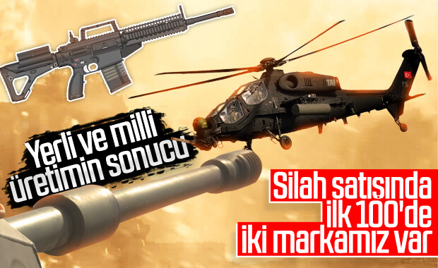 Türk şirketleri silah üretiminde ilk 100'de