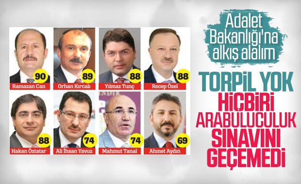 Milletvekilleri arabuluculuk sınavını geçemedi