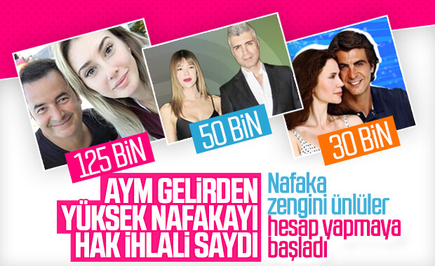 AYM, gelirden yüksek nafakayı hak ihlali saydı