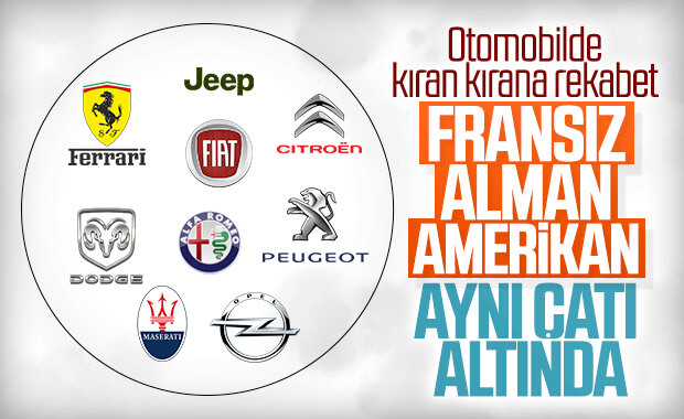 Fiat ve PSA'nın birleşmesine Fransa'dan onay geldi