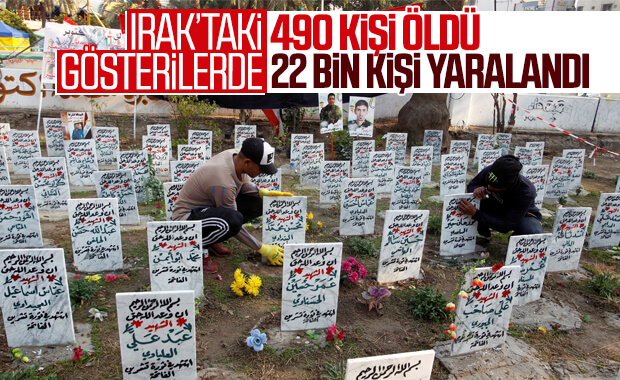 Irak'taki eylemlerde 490 kişi öldü 22 bin kişi yaralandı
