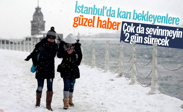 İstanbul'a beklenen kar geliyor 
