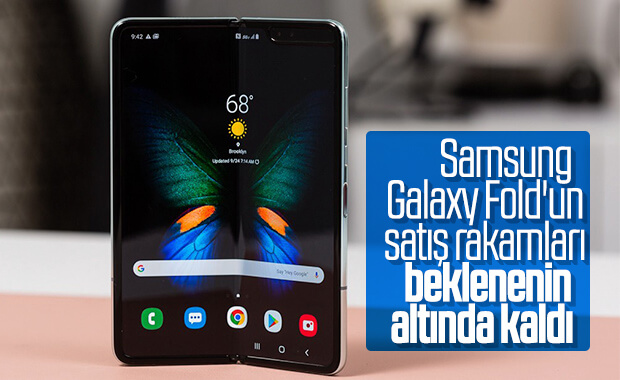 Samsung Galaxy Fold'un satış rakamları belli oldu