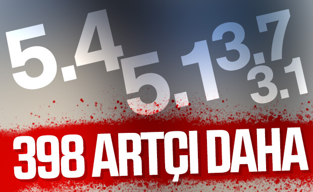 Elazığ'da artçı depremler