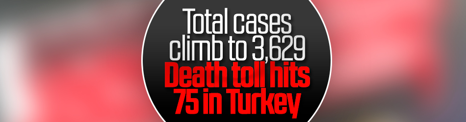 Coronavirus death toll hits 75 in Turkey
