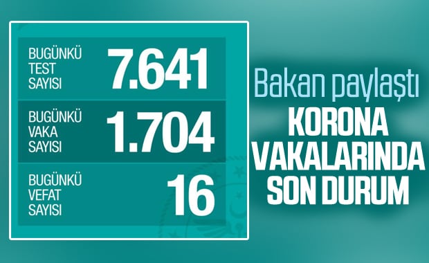 Türkiye'de koronadan ölenlerin sayısı 108'e yükseldi