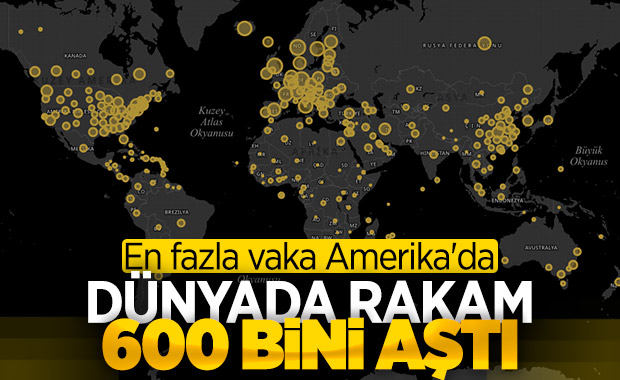 Dünyada korona bulaşan kişi sayısı 600 bini geçti