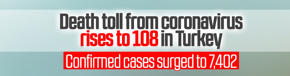 Death toll from coronavirus surges to 108 in Turkey