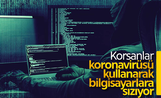 Sahte koronavirüs e-postası kullanıcı verilerini çalıyor