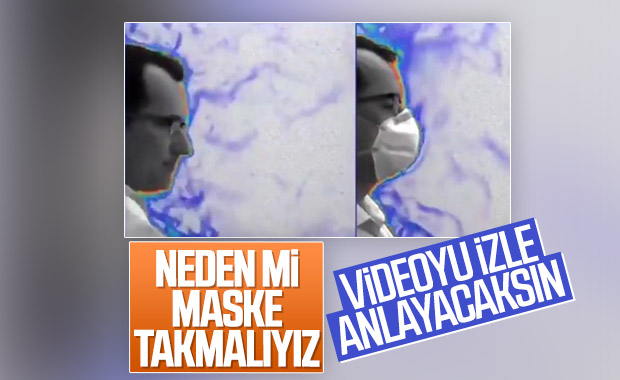 Maske kullanımının önemini anlatan video