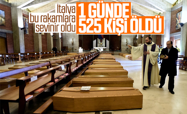 İtalya'da koronavirüs ölüm oranları giderek düşüyor
