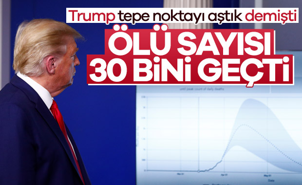 ABD'de koronavirüsten ölenlerin sayısı 30 bini geçti