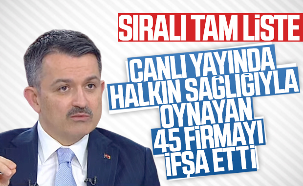 Halkın sağlığıyla oynayan 45 firma ifşa edildi