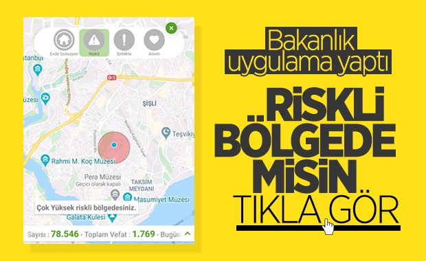 Sağlık Bakanlığı'nın Hayat Eve Sığar uygulaması kullanıma açıldı