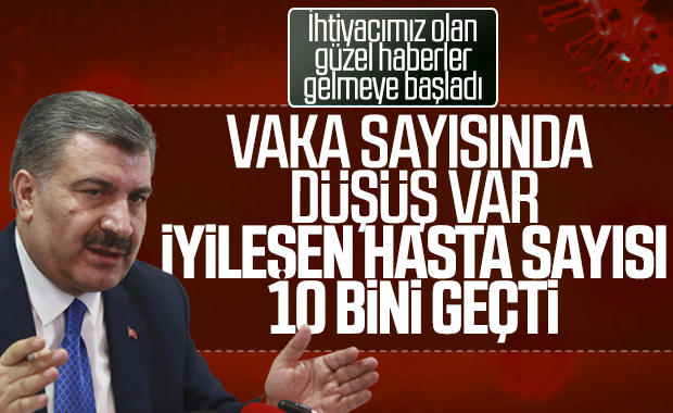 Türkiye'de korona bilançosu: 1890 ölüm