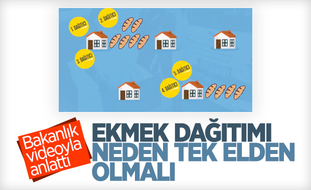 İçişleri Bakanlığı, ekmek dağıtım videosunu paylaştı