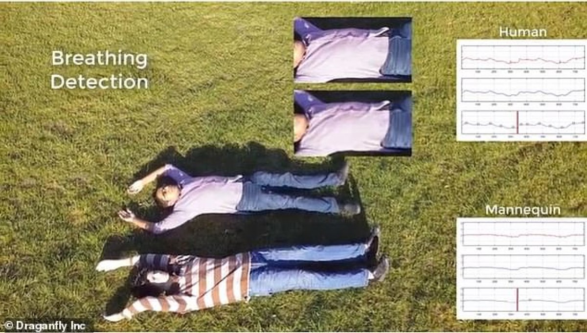 ABD'de koronavirüse karşı drone test ediliyor