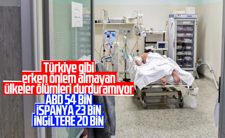 Batı ülkeleri koronavirüsün pençesinde