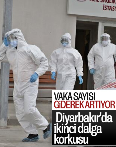 Diyarbakır'da koronavirüste ikinci dalga endişesi 