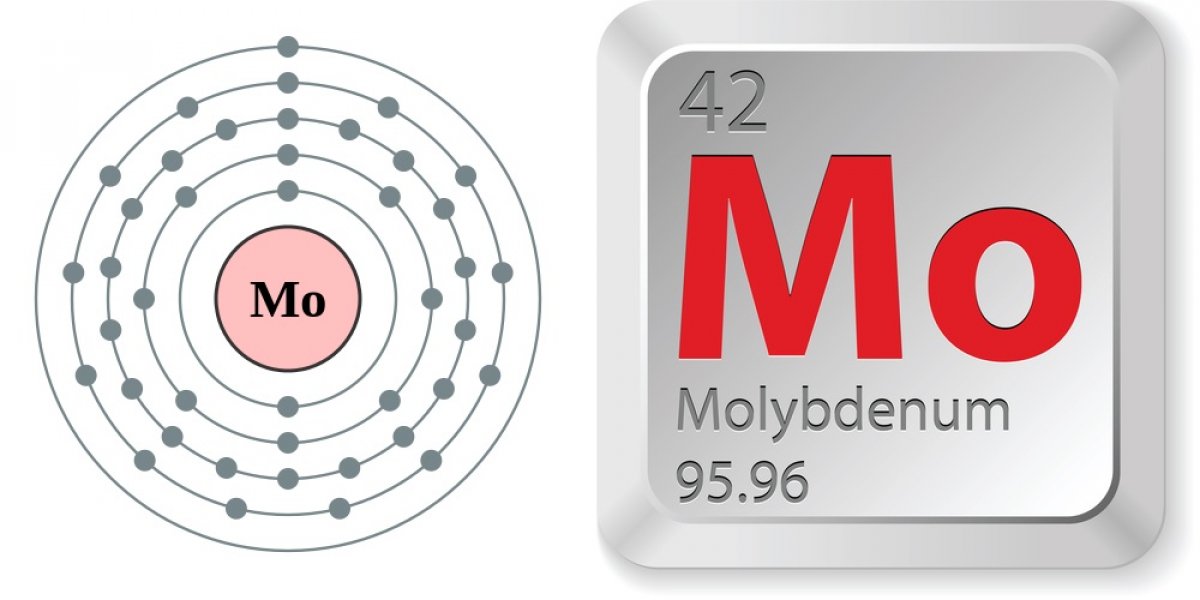 What is molybdenum #2