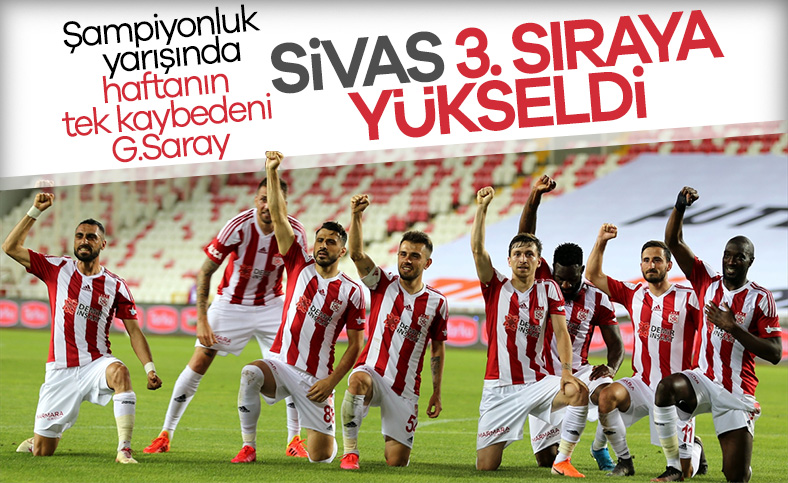 Sivasspor, Denizlispor'u tek golle geçti