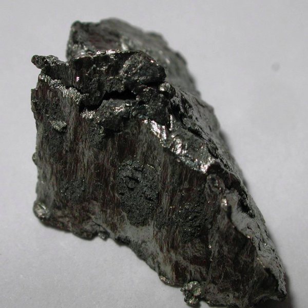 What is terbium – Kimdeyir