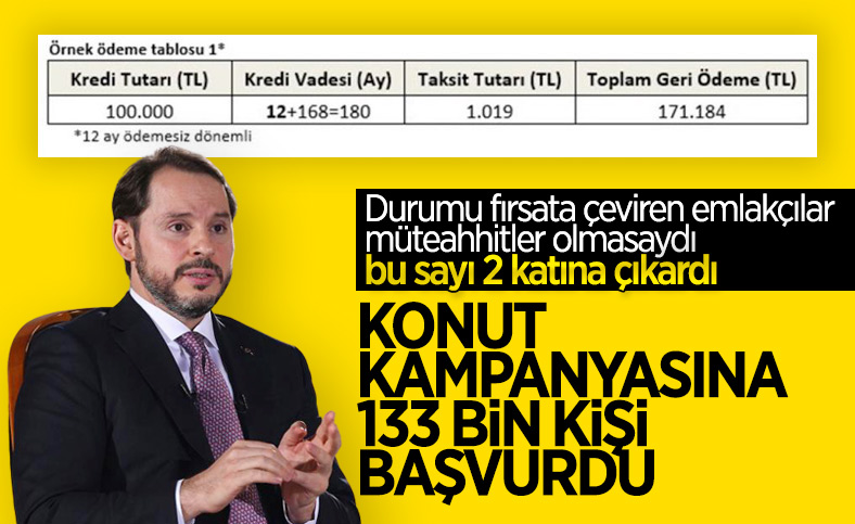 Bakan Albayrak, konut kampanyasında son durumu açıkladı