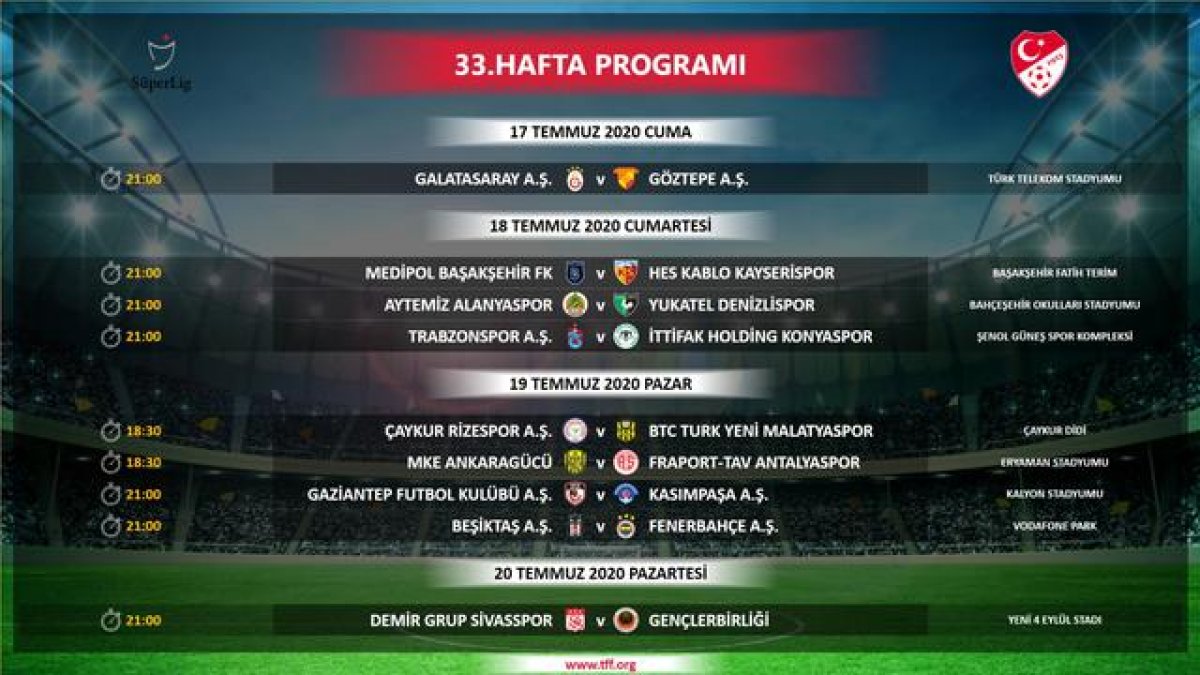 Fenerbahçe-Beşiktaş derbisinin tarihi açıklandı #3