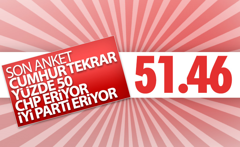 Optimar'ın genel seçim anketi