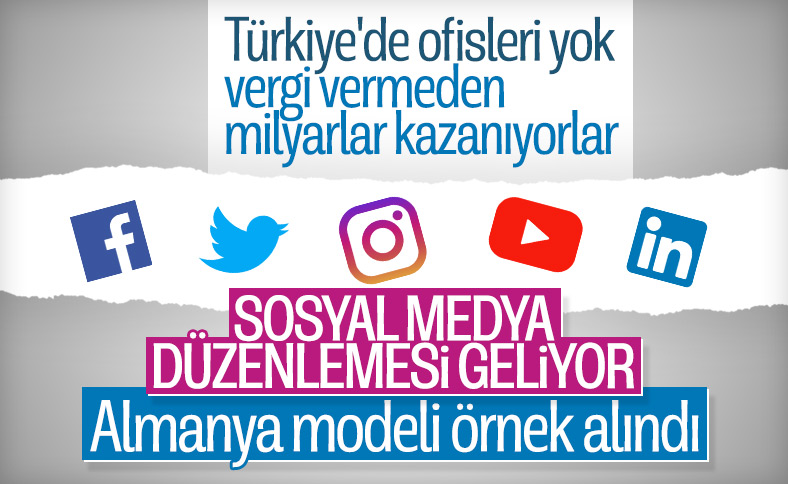 Sosyal medya yasa teklifi Meclis'e sunulmak için hazır